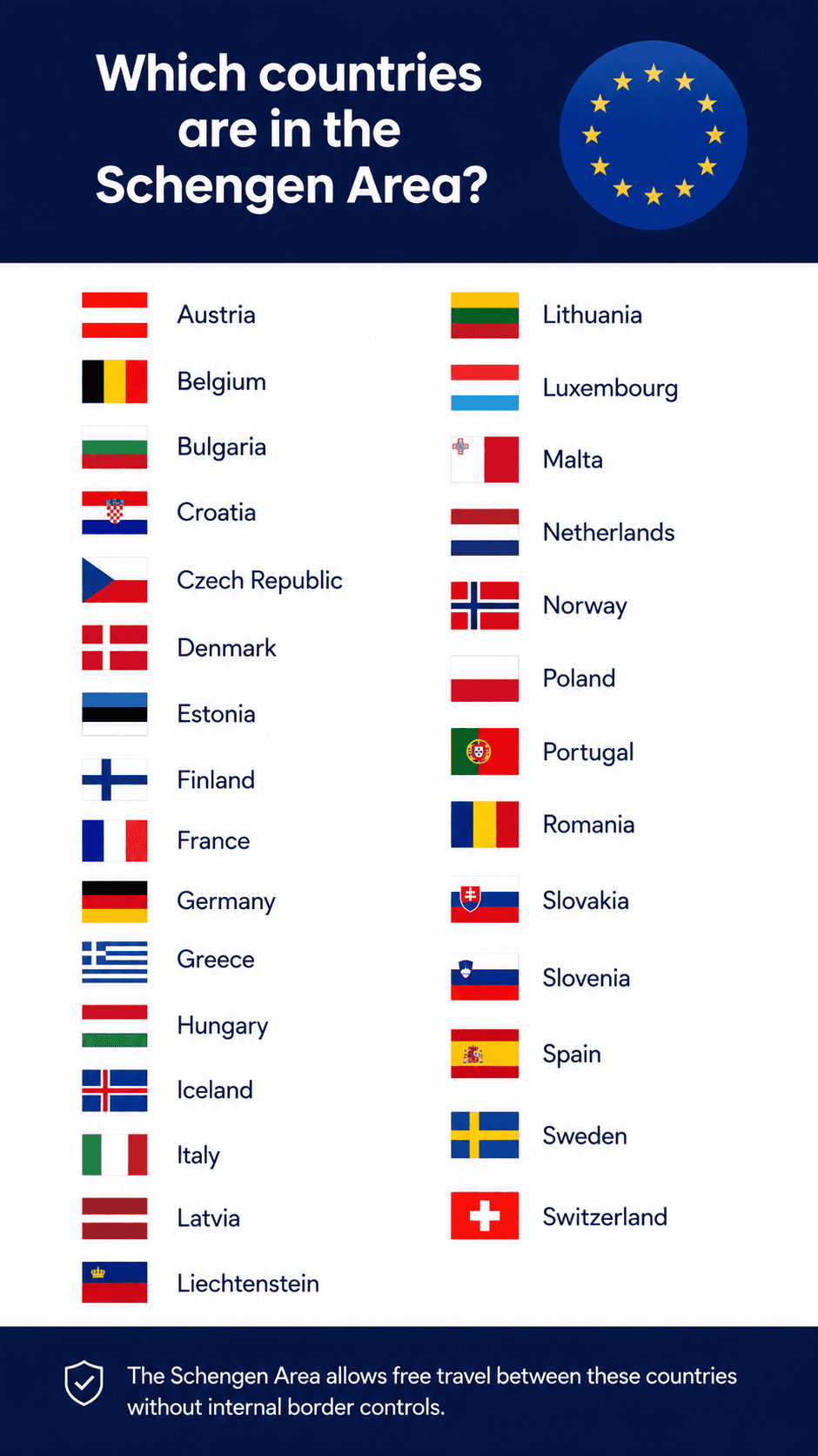 schengen countries in schengen area