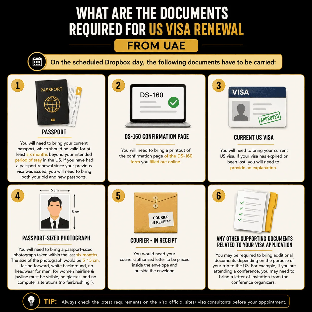 us visa renewal requirements from uae
