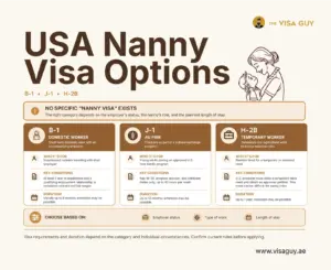 USA Nanny visa from UAE